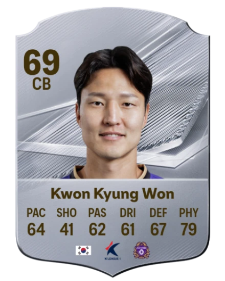 Kwon Kyung Won 69 Common CB FC 26 card