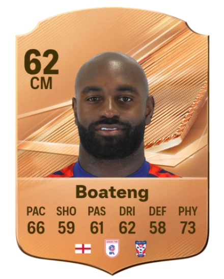 Boateng 62 Bronze CM FC 27 card