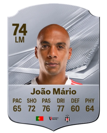 João Mário 74 Silver LM FC 27 card