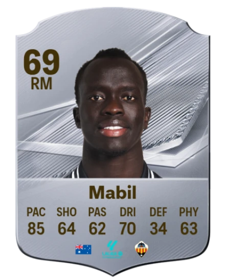 Mabil 69 Common RM FC 26 card