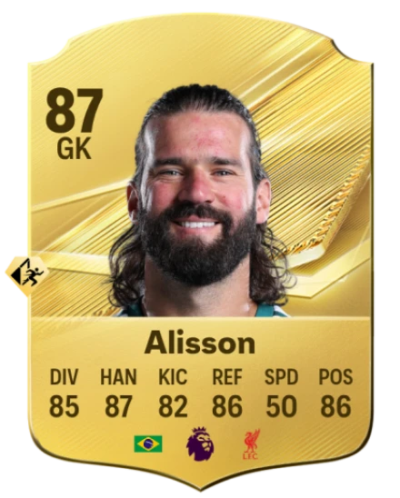 Alisson 87 Common GK FC 26 card
