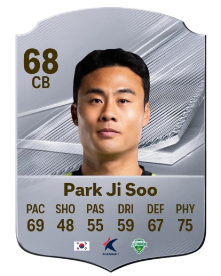 Park Ji Soo 68 Common CB FC 26 card