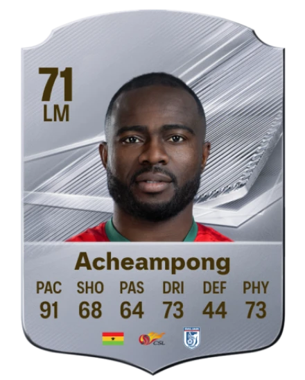 Acheampong 71 Common LM FC 26 card