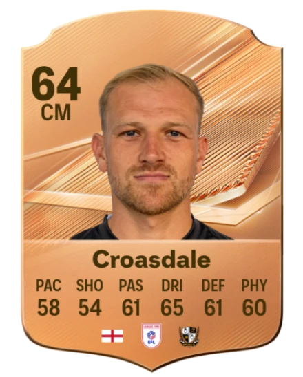 Croasdale 64 Common CM FC 26 card