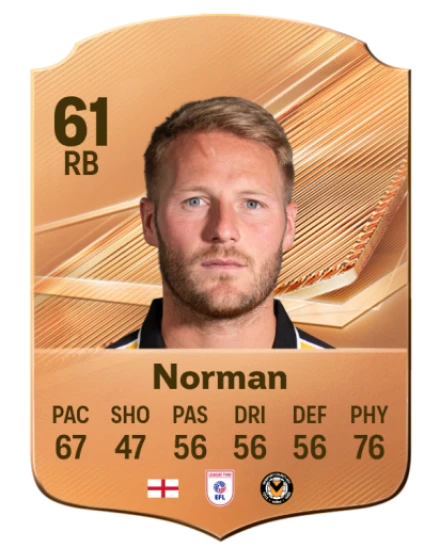 Norman 61 Common RB FC 26 card