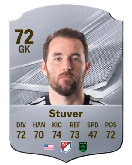 Stuver 72 Common GK FC 26 card