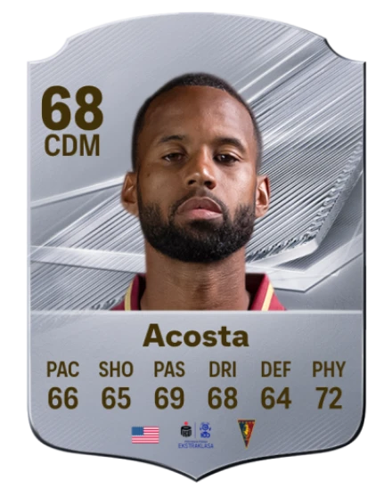 Acosta 68 Common CDM FC 26 card