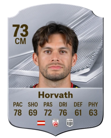 Horvath 73 Common CM FC 26 card