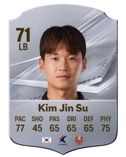 Kim Jin Su 71 Common LB FC 26 card
