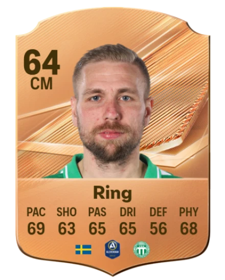 Ring 64 Common CM FC 26 card