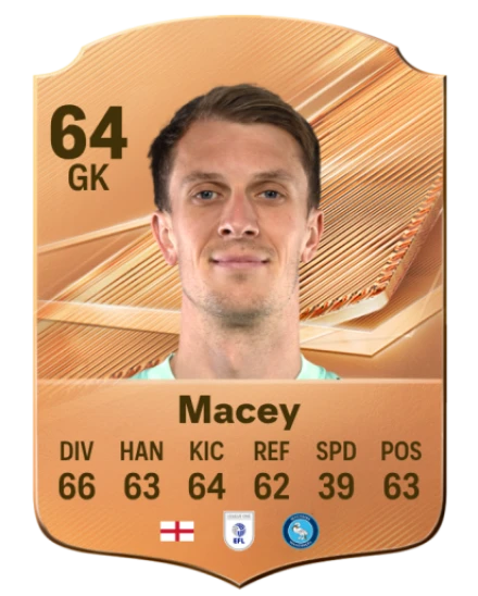 Macey 64 Common GK FC 26 card
