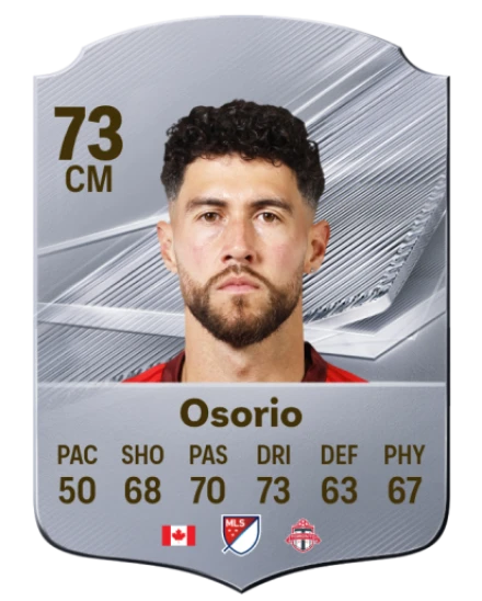 Osorio 73 Common CM FC 26 card