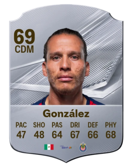 González 69 Silver CDM FC 27 card