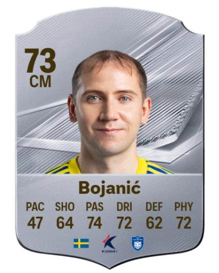 Bojanić 73 Common CM FC 26 card