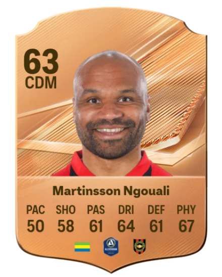 Martinsson Ngouali 63 Common CDM FC 26 card