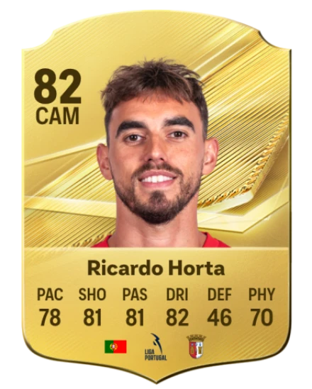 Ricardo Horta 82 Common CAM FC 26 card