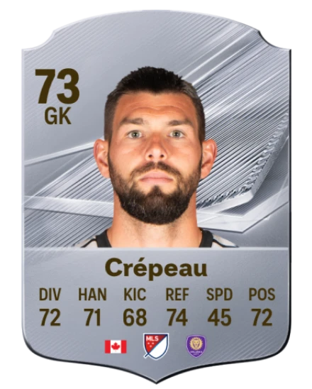 Crépeau 73 Common GK FC 26 card