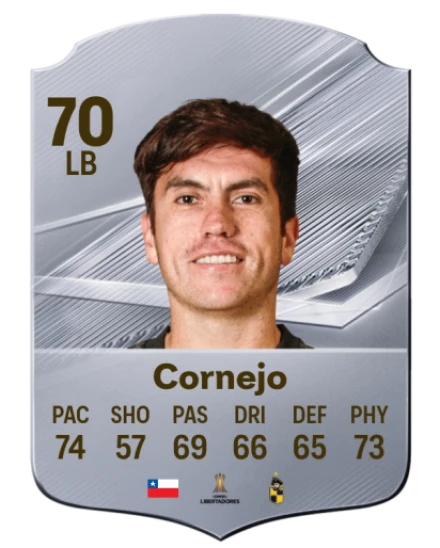 Cornejo 70 Common LB FC 26 card