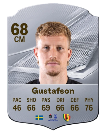 Gustafson 68 Common CM FC 26 card