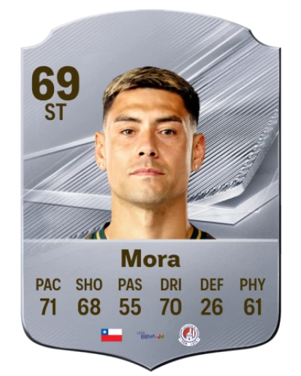 Mora 69 Common ST FC 26 card
