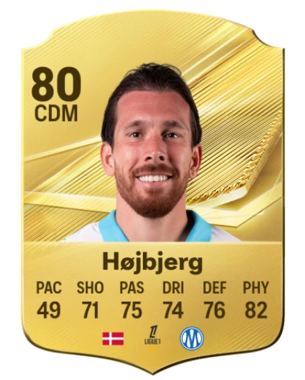Højbjerg 80 Common CDM FC 26 card