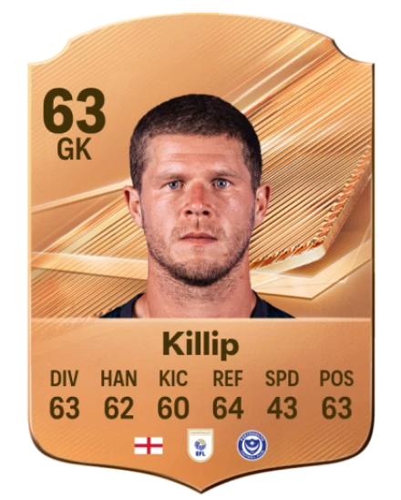 Killip 63 Bronze GK FC 27 card