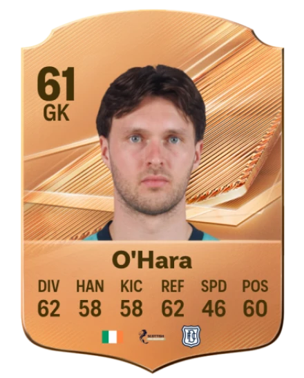 O'Hara 61 Common GK FC 26 card