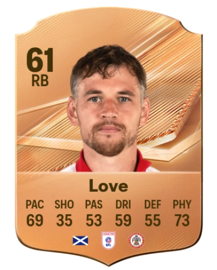Love 61 Common RB FC 26 card