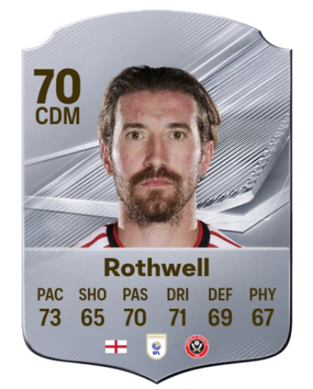 Rothwell 70 Silver CDM FC 27 card