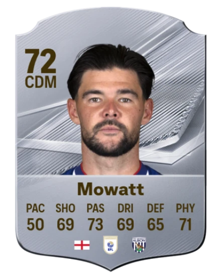 Mowatt 72 Common CDM FC 26 card