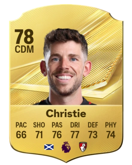 Christie 78 Common CDM FC 26 card