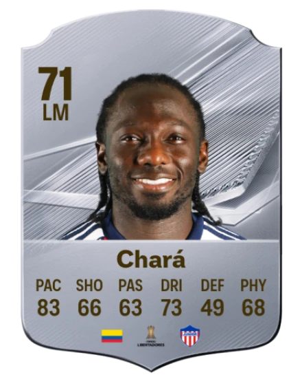 Chará 71 Common LM FC 26 card