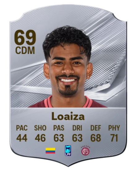 Loaiza 69 Silver CDM FC 27 card