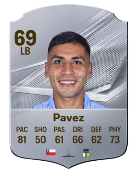 Pavez 69 Common LB FC 26 card