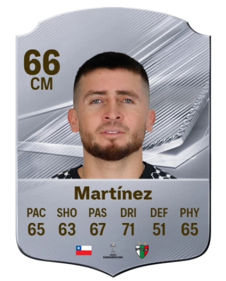 Martínez 66 Common CM FC 26 card