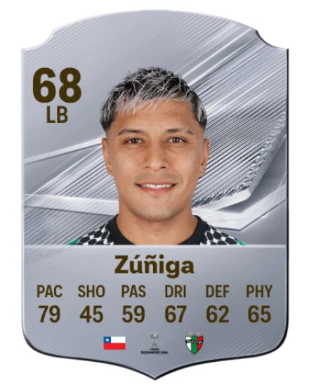 Zúñiga 68 Common LB FC 26 card