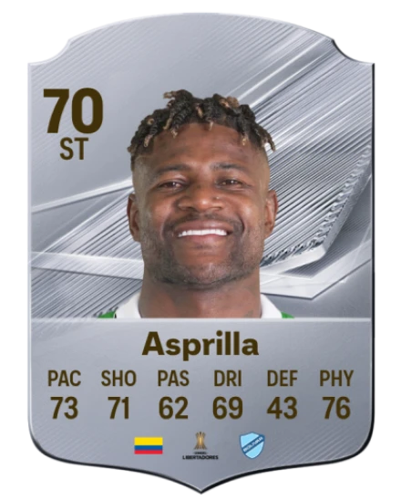 Asprilla 70 Common ST FC 26 card