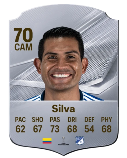 Silva 70 Common CAM FC 26 card