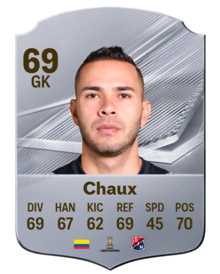 Chaux 69 Common GK FC 26 card