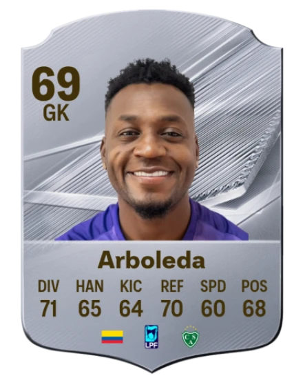 Arboleda 69 Common GK FC 26 card