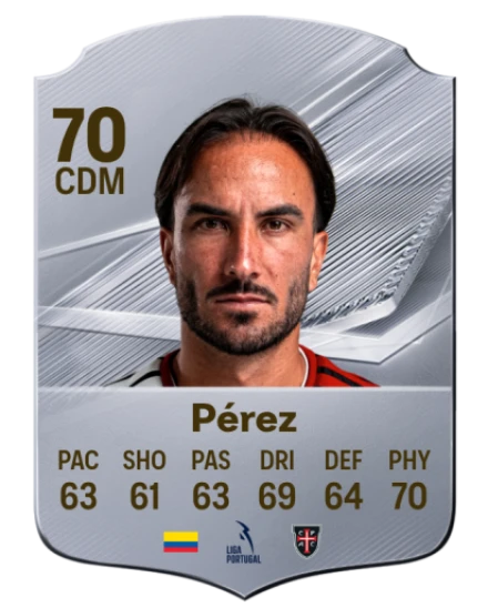 Pérez 70 Common CDM FC 26 card