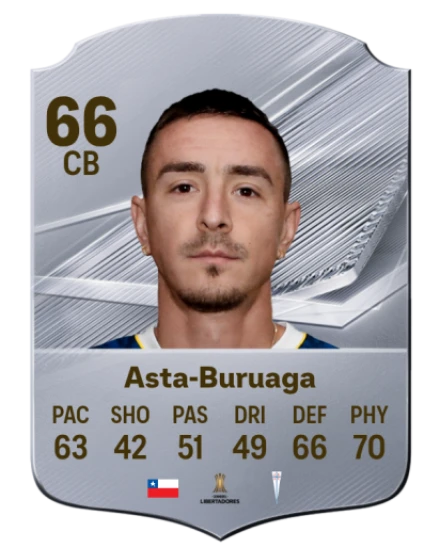 Asta-Buruaga 66 Silver CB FC 27 card