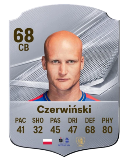 Czerwiński 68 Common CB FC 26 card
