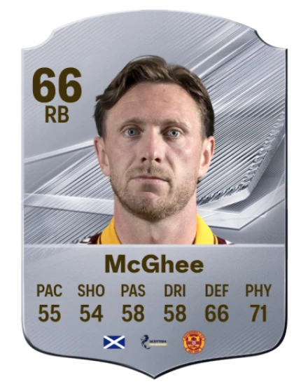 McGhee 66 Common RB FC 26 card