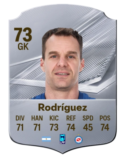 Rodríguez 73 Common GK FC 26 card