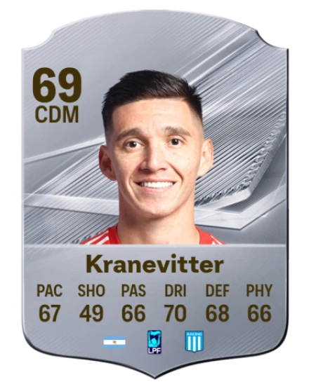 Kranevitter 69 Silver CDM FC 27 card