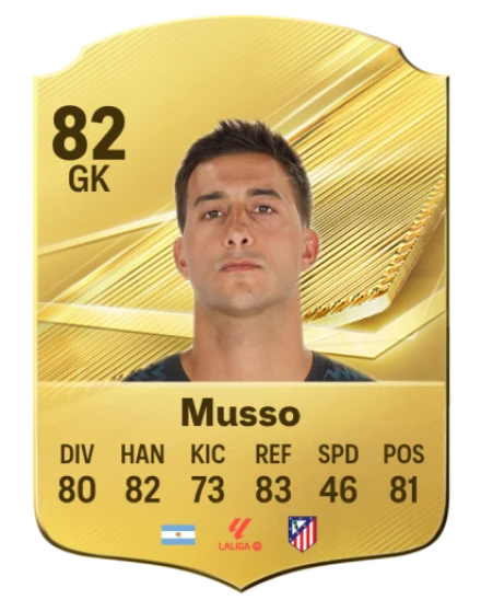 Musso 82 Common GK FC 26 card