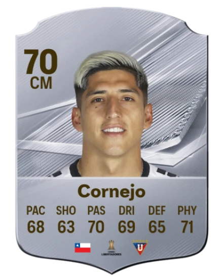 Cornejo 70 Common CM FC 26 card