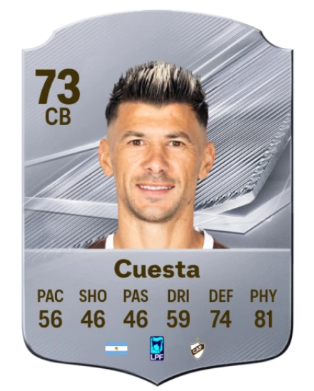 Cuesta 73 Silver CB FC 27 card