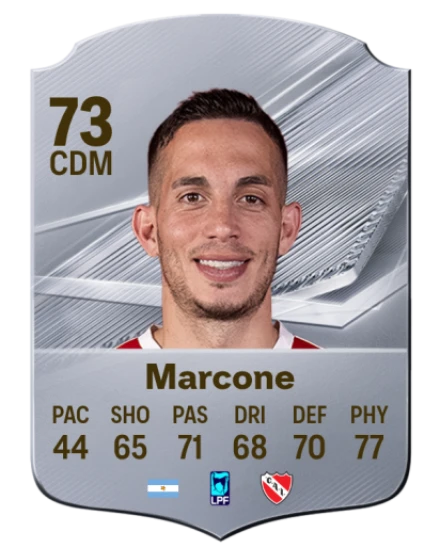 Marcone 73 Common CDM FC 26 card